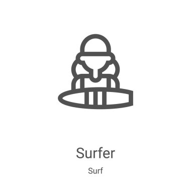 Sörf koleksiyonundan sörf ikonu vektörü. İnce çizgili sörfçü ana hatlı ikon vektör çizimi. Web ve mobil uygulamalarda kullanmak için doğrusal sembol, logo, yazdırma ortamı