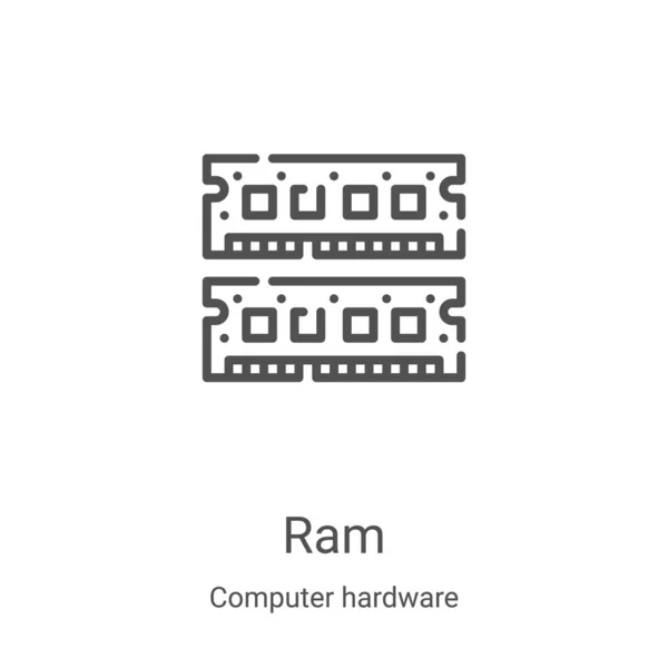 Ram Vector Icono Colección Hardware Computadora Ilustración Vectores Iconos Esquema — Vector de stock