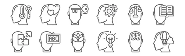 Set Human Mind Icons Outline Thin Line Icons Imagination Idea — Stock Vector