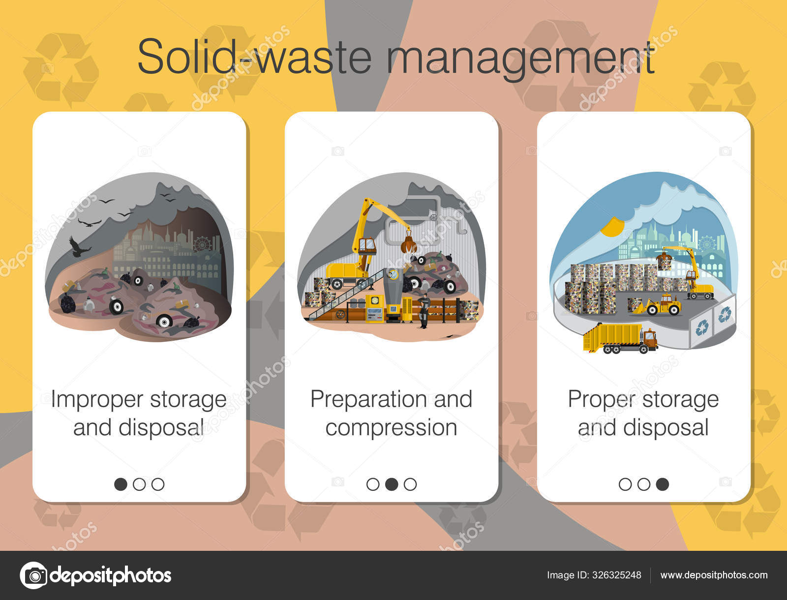 Set of web pages on theme of solid-waste management. Compression and  storage of garbage blocks and preparation for waste recycling Stock Vector  Image by ©NastasiaRainbow #326325248