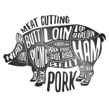 Et kesim - domuz eti. Beyaz yazı tahtası poster. Domuz eti kümesi kesti. Kasap diyagramı, düzeni ve Kılavuzu - domuz eti. Vintage tipografik handdrawn vektör tasarımı.