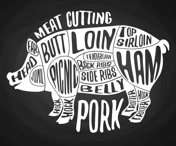 肉类切割 黑板上的黑色海报 切猪肉套 屠夫图 计划和指南 复古排版 Handdrawn 矢量设计 — 图库矢量图片