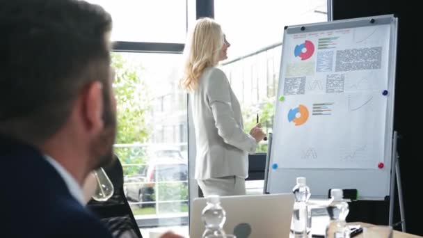 Mujer Negocios Sonriente Mostrando Informes Rotafolio Sus Colegas — Vídeos de Stock