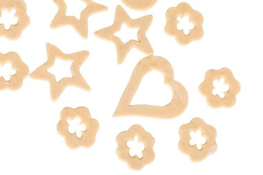 Çeşitli form ile ham tanımlama.