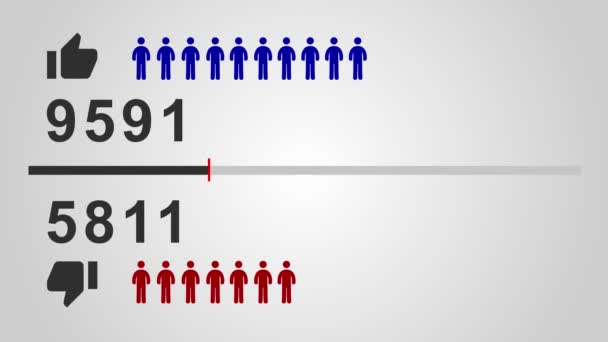 Social media animation comparison between like and dislike with man symbol with both side killing each other in watch hunter and hate speech in social media network internet concept in 4k — Stock Video