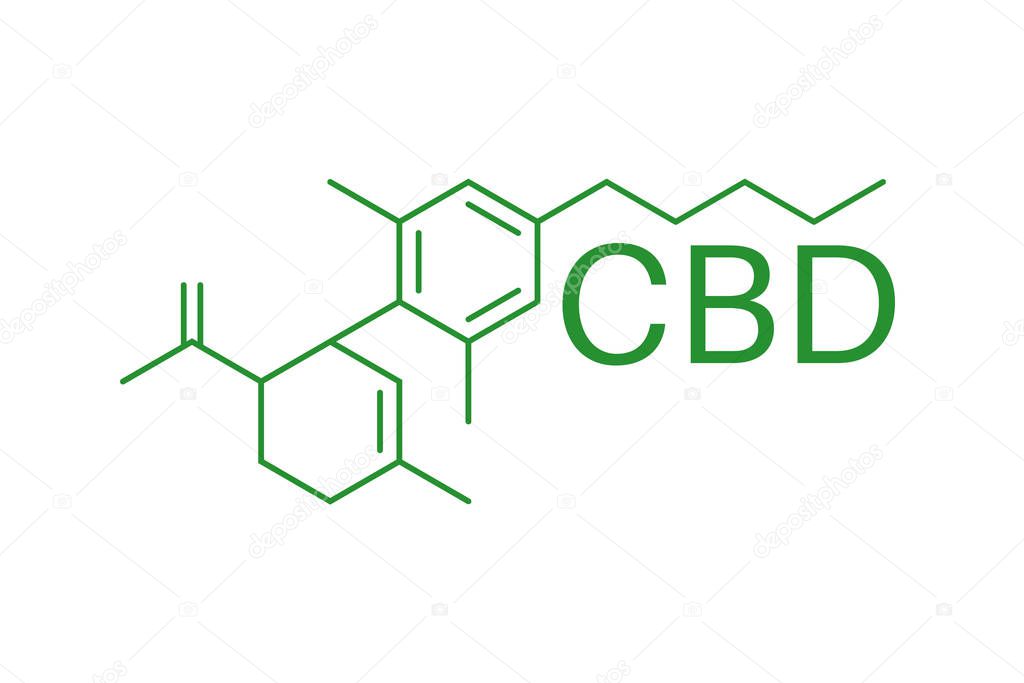 CBD molecule formula. Cannabidiol formula. Chemical molecule.