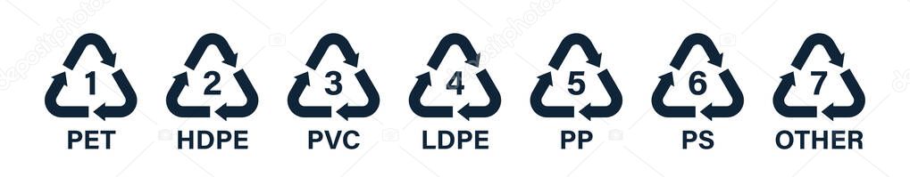 Flat recycle icons. Mobius loop. Recycling symbols