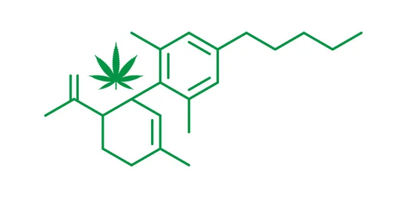 Fórmula Cannabidiol Elemento Diseño Molécula Química Aplicable Como Elemento Infografía — Vector de stock