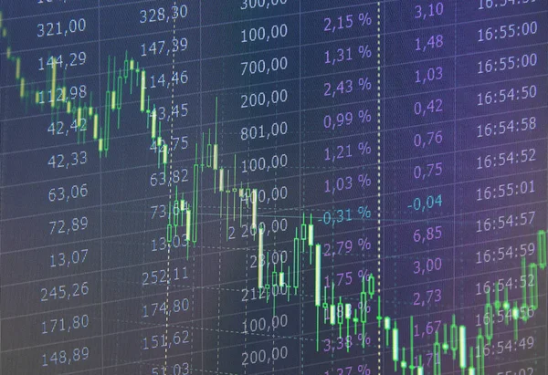 Stock Market Trading grafiek en Candlestick grafiek geschikt voor financiële investeringen Concept. Abstracte Finance achtergrond. — Stockfoto