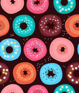 Çörek ile Seamless Modeli