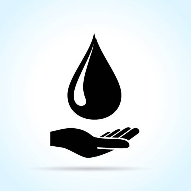 su damla el kavramı