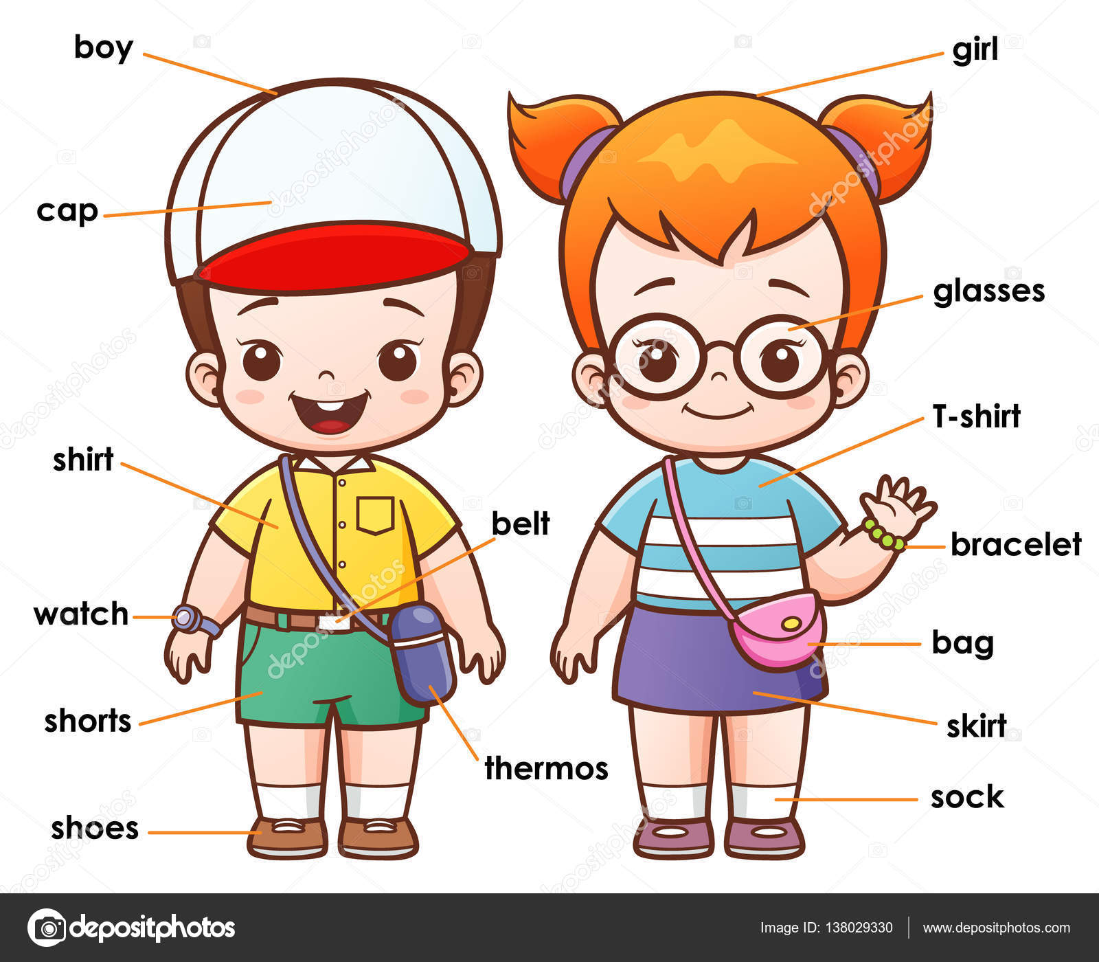 Cartoon Vocabulary Clothing Stock Vector Image By C Sararoom