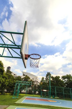 Basketbol saha içi şut