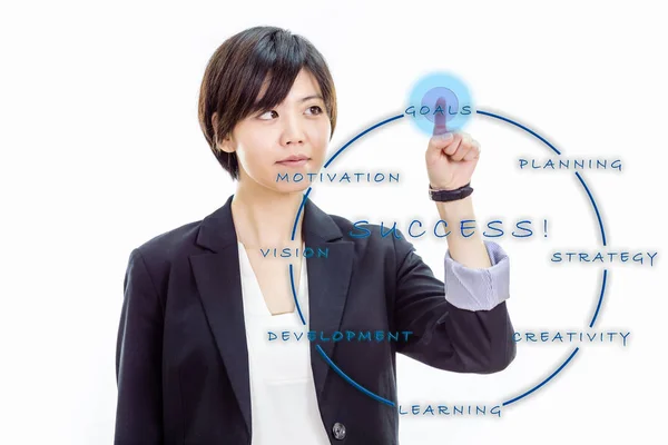 Asiatico businesswoman premendo invisibile schermo — Foto Stock