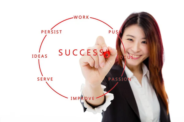 Mulher de negócios chinesa escrevendo estratégia de sucesso na tela virtual — Fotografia de Stock