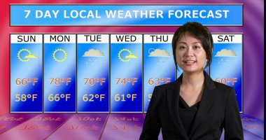  Asyalı Amerikalı meteorolog hava durumunu bildiriyor
