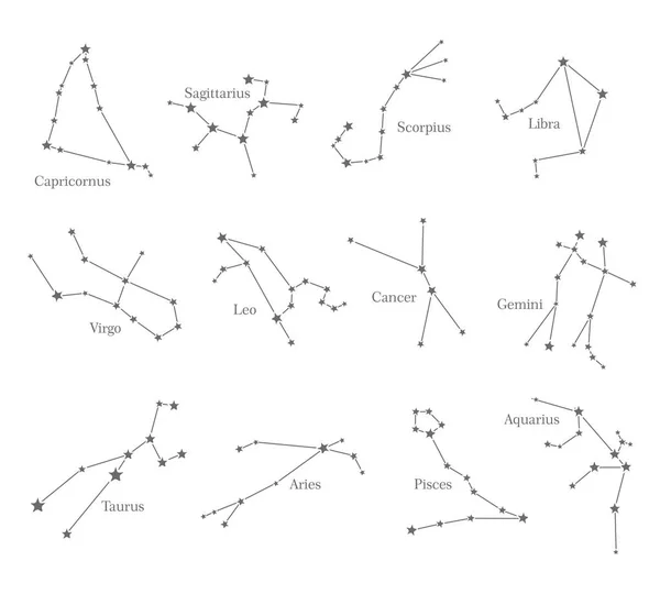 Zodiac astrologiska tecken symboler isolerad på vit — Stock vektor