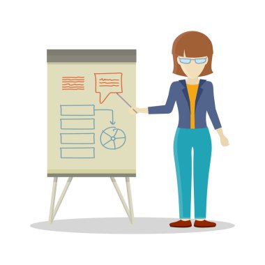 iş kadını sunu yapma