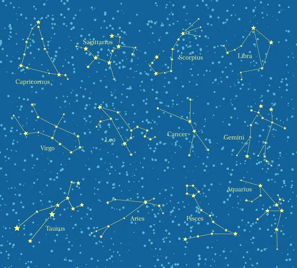 Nachthimmel mit Sternbildern Kartenillustration — Stockvektor