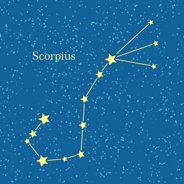 Gece gökyüzü Akrep takımyıldızı yönünde bulunan çizim ile