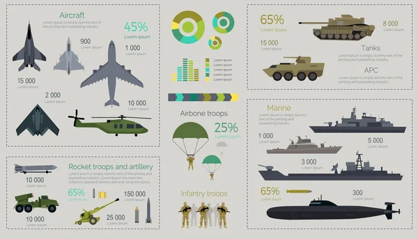 Infografías militares Ilustración de vectores planos — Archivo Imágenes Vectoriales