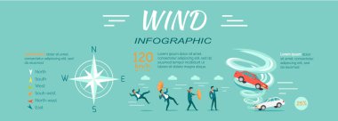 Rüzgar Infographic düz tasarlamak vektör