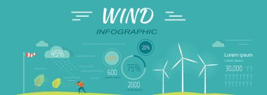 Rüzgar Infographics. Yel değirmenleri. Meteoroloji Rüzgar gülü
