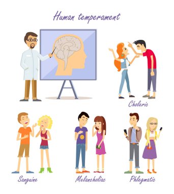 Human Temperament Personality Types. Scientist clipart