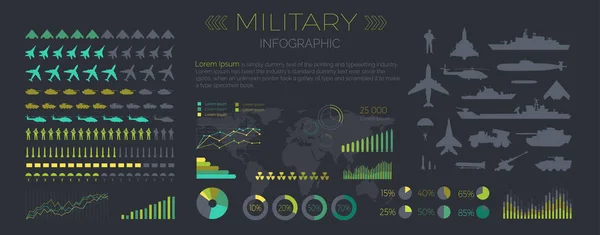 Katonai Infographics lapos vektoros illusztráció — Stock Vector