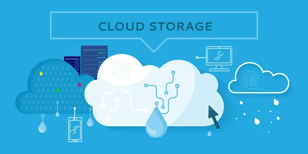 Banner Web di archiviazione cloud in stile piatto — Vettoriale Stock