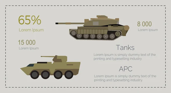 Fuerzas blindadas del tanque Estilo plano Vector Infografías — Vector de stock