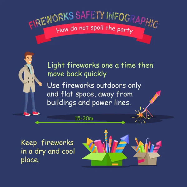 Aplikace Fireworks bezpečnostní infografiku. Správnou vzdálenost. — Stockový vektor