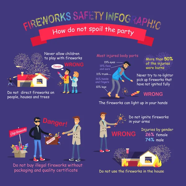 Feuerwerk Sicherheit Infografik Bilder mit Regeln — Stockvektor