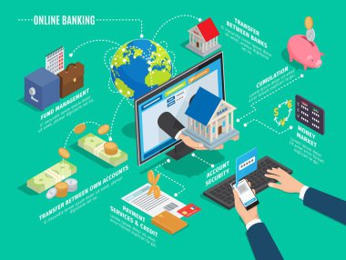 Online Bankacılık işlemi düzeni yeşil zemin üzerine