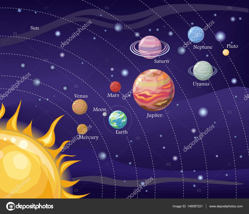 Солнечные Ступени Скачать Бесплатно Солнечная Система Знакомство