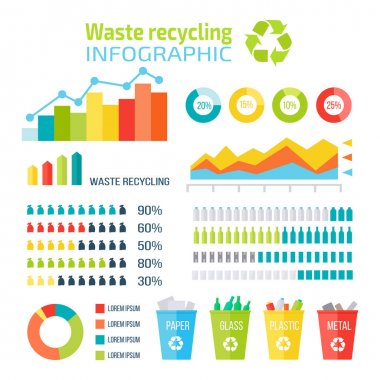 Atık Infographics vektör öğeleri geri dönüşüm.