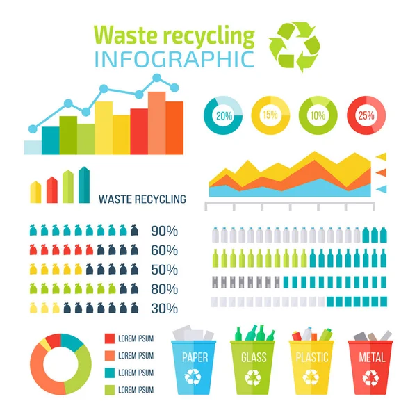 Éléments vectoriels d'infographie du recyclage des déchets . — Image vectorielle