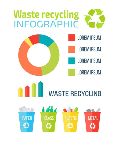 폐기물 재활용 Infographic — 스톡 벡터
