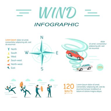 Rüzgar Infographic düz tasarlamak vektör