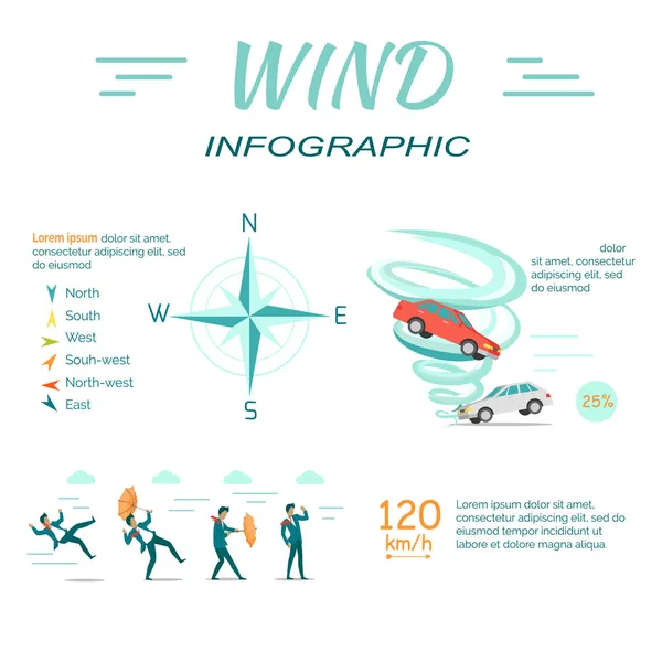 Rüzgar Infographic düz tasarlamak vektör