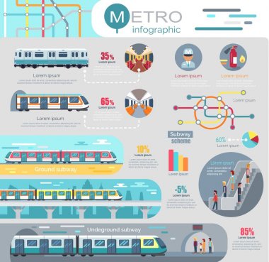 İstatistikler ve düzenleri ile metro Infographic