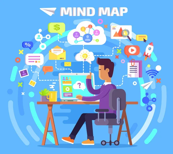 Mind Map of Character at Computer Illustration — Stock Vector