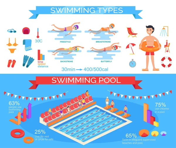 Schwimmbad und Styles Infografik Vektor Poster — Stockvektor