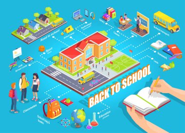 Back to School 3d izometrik çizim vektör