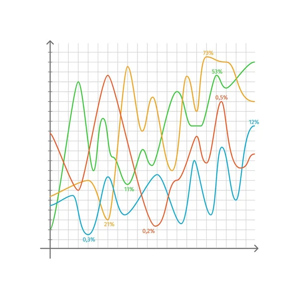 Graphs with Percentage on Vector Illustration — Stock Vector