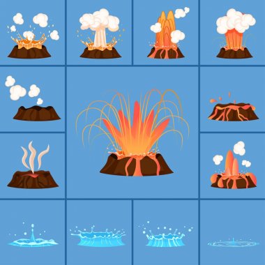 Aktif yanardağ ve şofben eylem kavramı