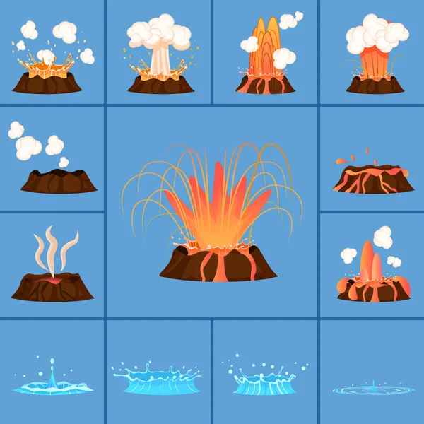 Aktif yanardağ ve şofben eylem kavramı