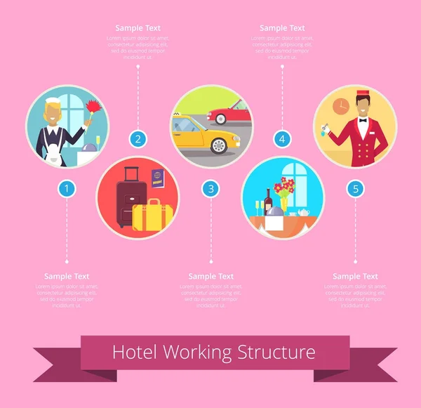 Hotel Working Structure Vector Illustration — ストックベクタ