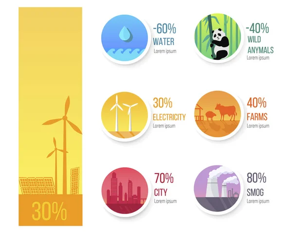 World Ecological Condition Statistic Infographic — Stock Vector