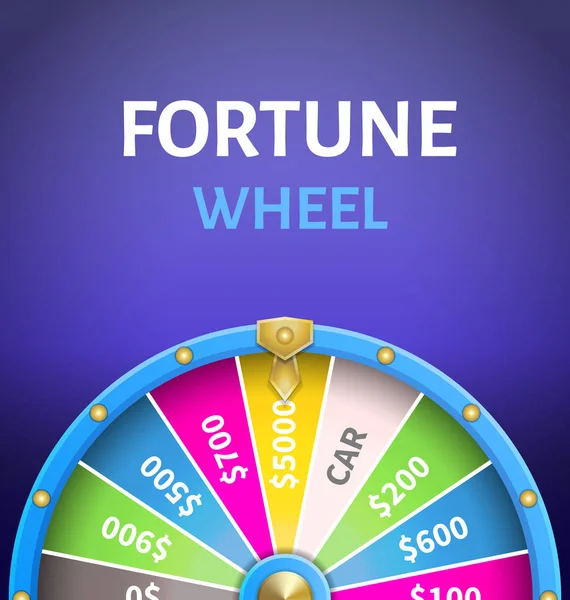 Fortune Wheel affisch med resultat i 5000 dollar — Stock vektor